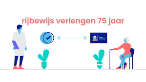 Rijbewijs verlengen